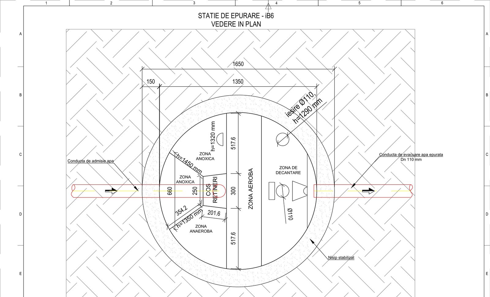 Stație de epurare intelliBIO iB6