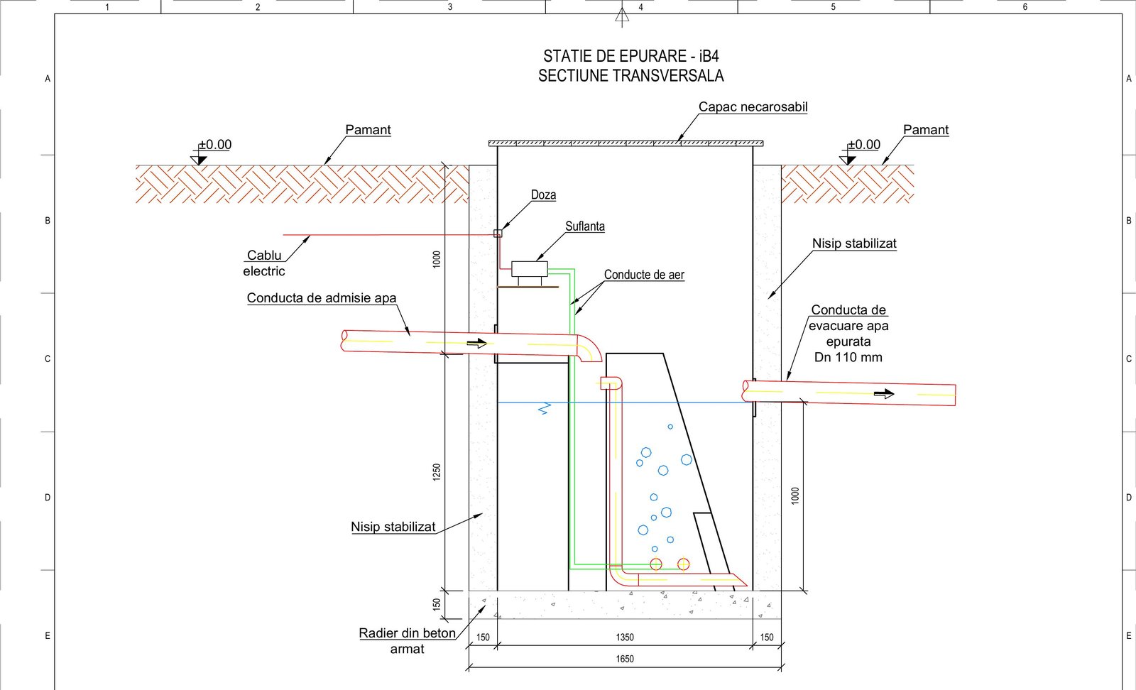Stație de epurare intelliBIO iB4